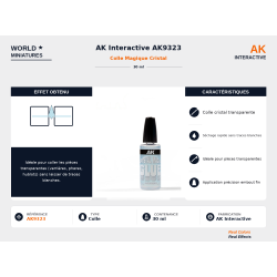 AK Interactive AK9323 –...