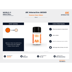 AK Interactive AK049 –...