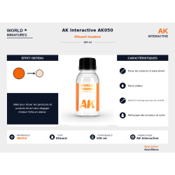 AK Interactive AK050 –...