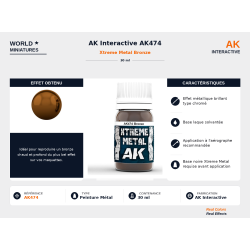 AK Interactive AK474 –...