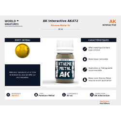 AK Interactive AK472 –...
