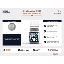 AK Interactive AK488 –...