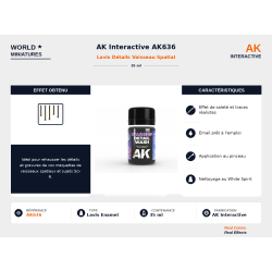 AK Interactive AK636 –...