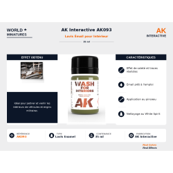 AK Interactive AK093 –...