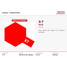 Tamiya 81507 – Rouge Brillant X-7 (10 ml) – Peinture Acrylique