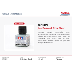 Tamiya 87189 – Panel Line...