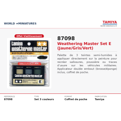 Tamiya 87098 – Weathering...