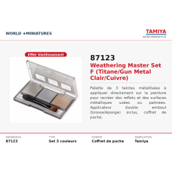 Tamiya 87123 – Weathering...