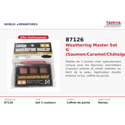 Tamiya 87126 – Weathering...