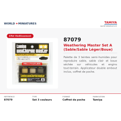 Tamiya 87079 – Weathering...