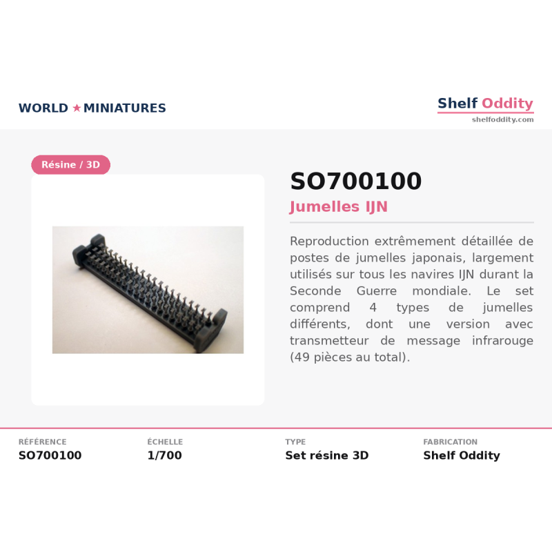 Shelf Oddity SO700100 – Jumelles IJN (1:700)