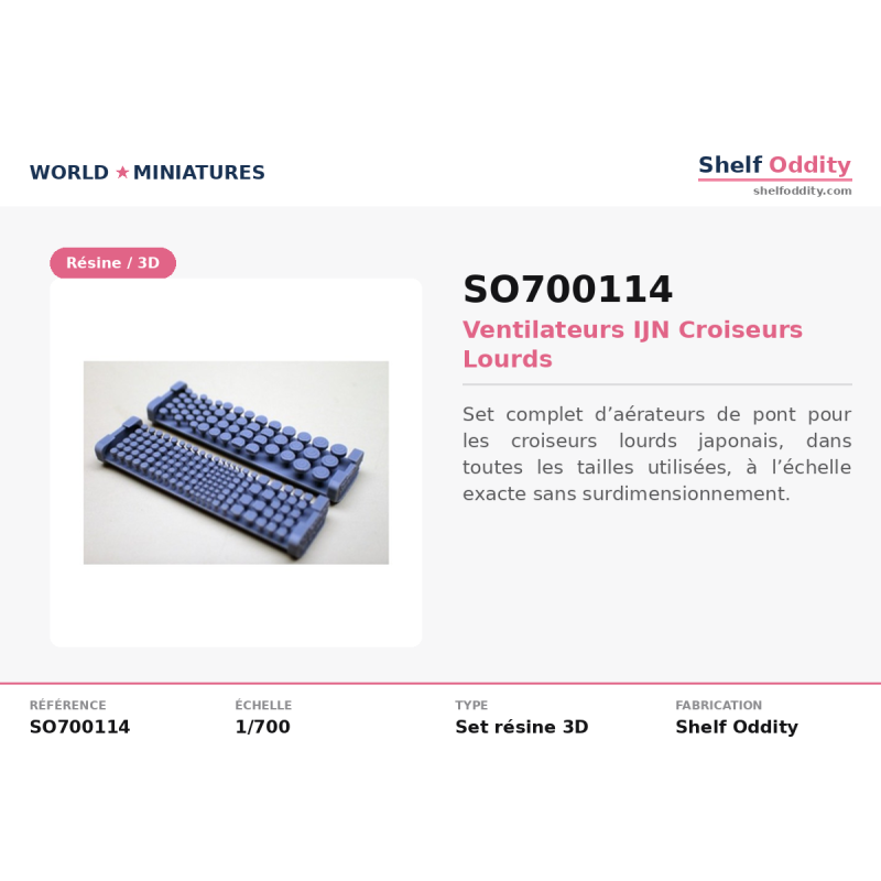 Shelf Oddity SO700114 – Ventilateurs IJN Croiseurs Lourds (1:700)