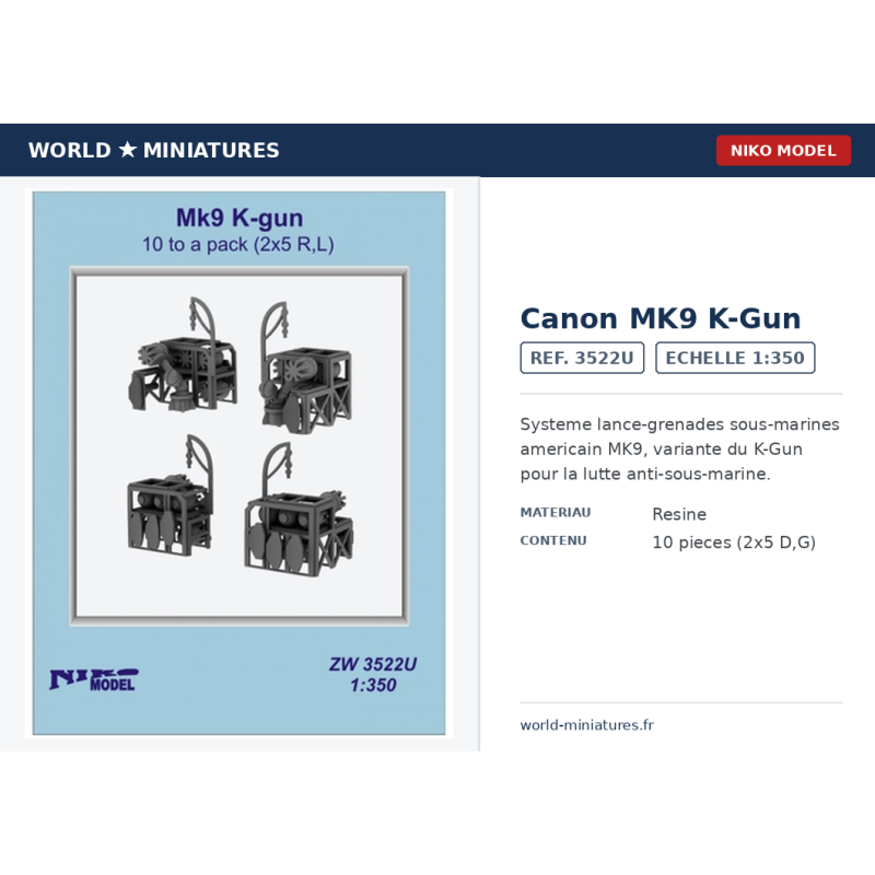 NikoModel 3522U – Canon MK9 K – 1/350