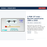 Niko Model 7042U – 1 PDR (37 mm) – Navires américains 1880 à 1920 – 1/700