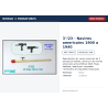 Niko Model 7043U – 3"/23 – Navires américains 1900 à 1940 – 1/700