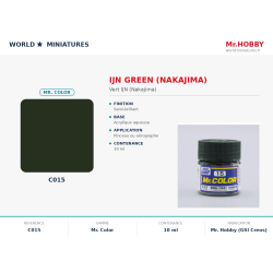 Hobby/Gunze C015 – Vert IJN...
