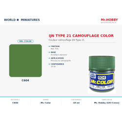 Hobby/Gunze C604 – Couleur...