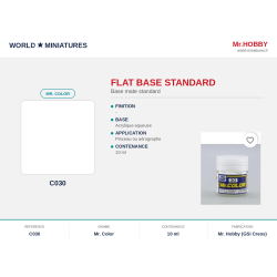 Hobby/Gunze C030 – Flat...
