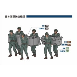 Triumph	P20005	 1/200 Artilleurs IJN  (50 PCS)