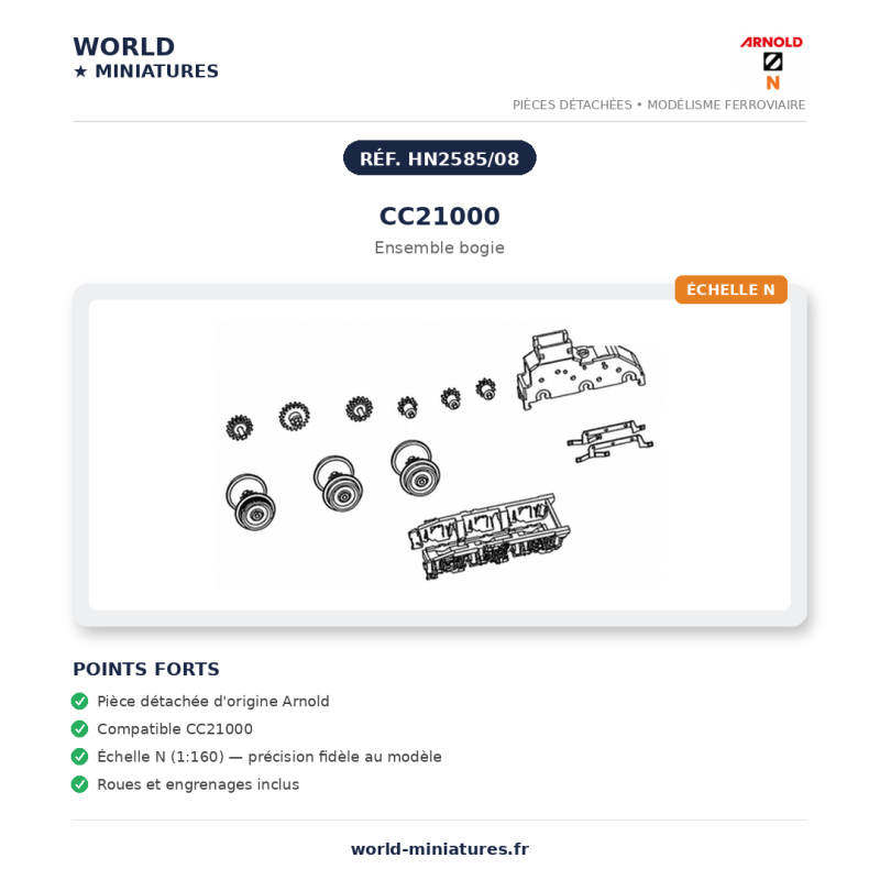 Arnold N	HN2585/08	CC21000 Ensemble bogie