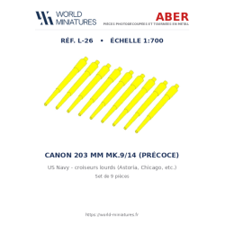 Aber S 1:700 L-026 – Canons...