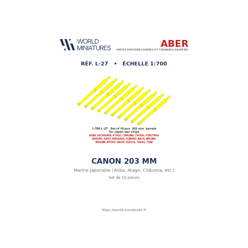 Aber S 1:700 L-027 – Canons 203 mm croiseurs japonais