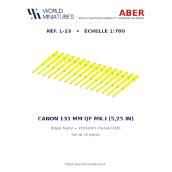 Aber S 1:700 L-023 – Canons...