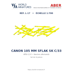 Aber S 1:700 L-017 – Canons...