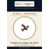 Billing Boats BF-0059 – Échelle de coupée sur socle 15 × 20 mm / 2 pièces