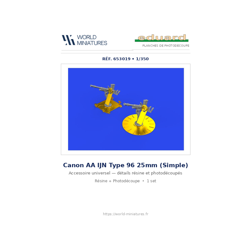 Eduard 653019 – IJN Type 96 25mm AA Gun Single 1/350