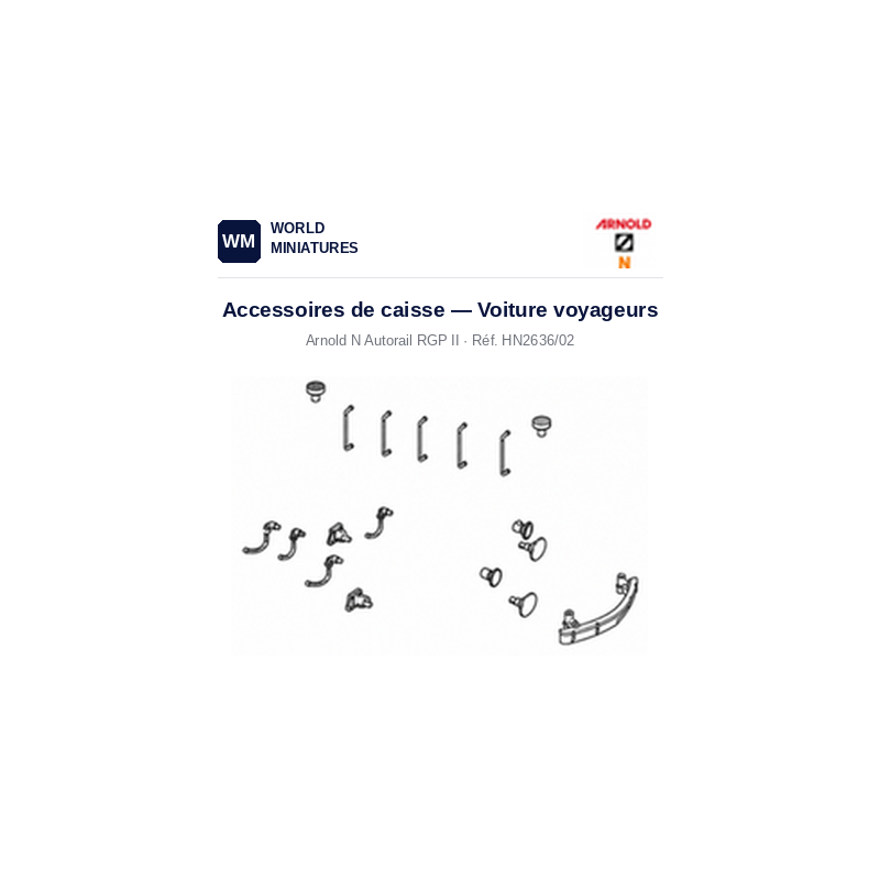 Arnold N	HN2636/02	Autorail RGP II Accéssoires de caisse (Voiture voyageurs)