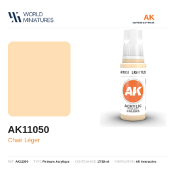 AK Interactive AK11050 –...