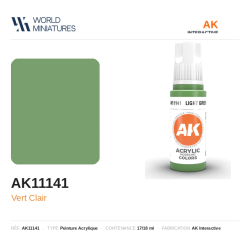 AK Interactive AK11141 –...