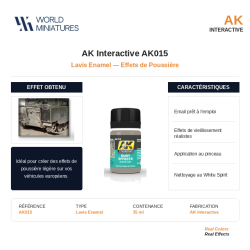 AK Interactive AK015 –...