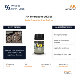 AK Interactive AK016 –...