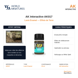 AK Interactive AK017 –...