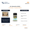 AK Interactive AK022 – Lavis Enamel “Poussière d’Afrique” – 35 ml