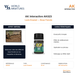 AK Interactive AK023 –...