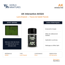 AK Interactive AK024 –...