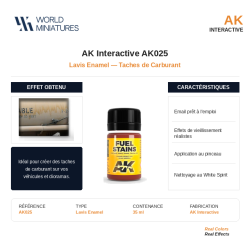 AK Interactive AK025 –...