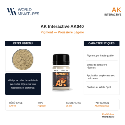 AK Interactive AK040 –...