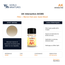 AK Interactive AK065 –...