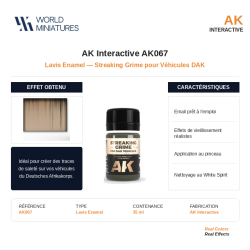 AK Interactive AK067 –...