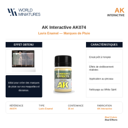 AK Interactive AK074 –...