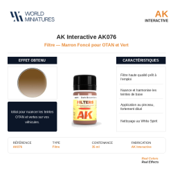 AK Interactive AK076 –...
