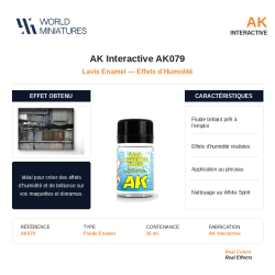 AK Interactive AK079 –...