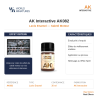 AK Interactive AK082 – Peinture Enamel Saleté moteur – 35 ml