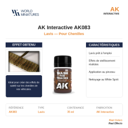 AK Interactive AK083 –...