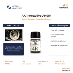 AK Interactive AK084 –...