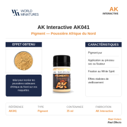 AK Interactive AK041 –...